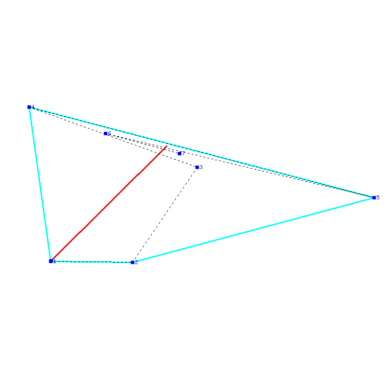 Flugauswertung
